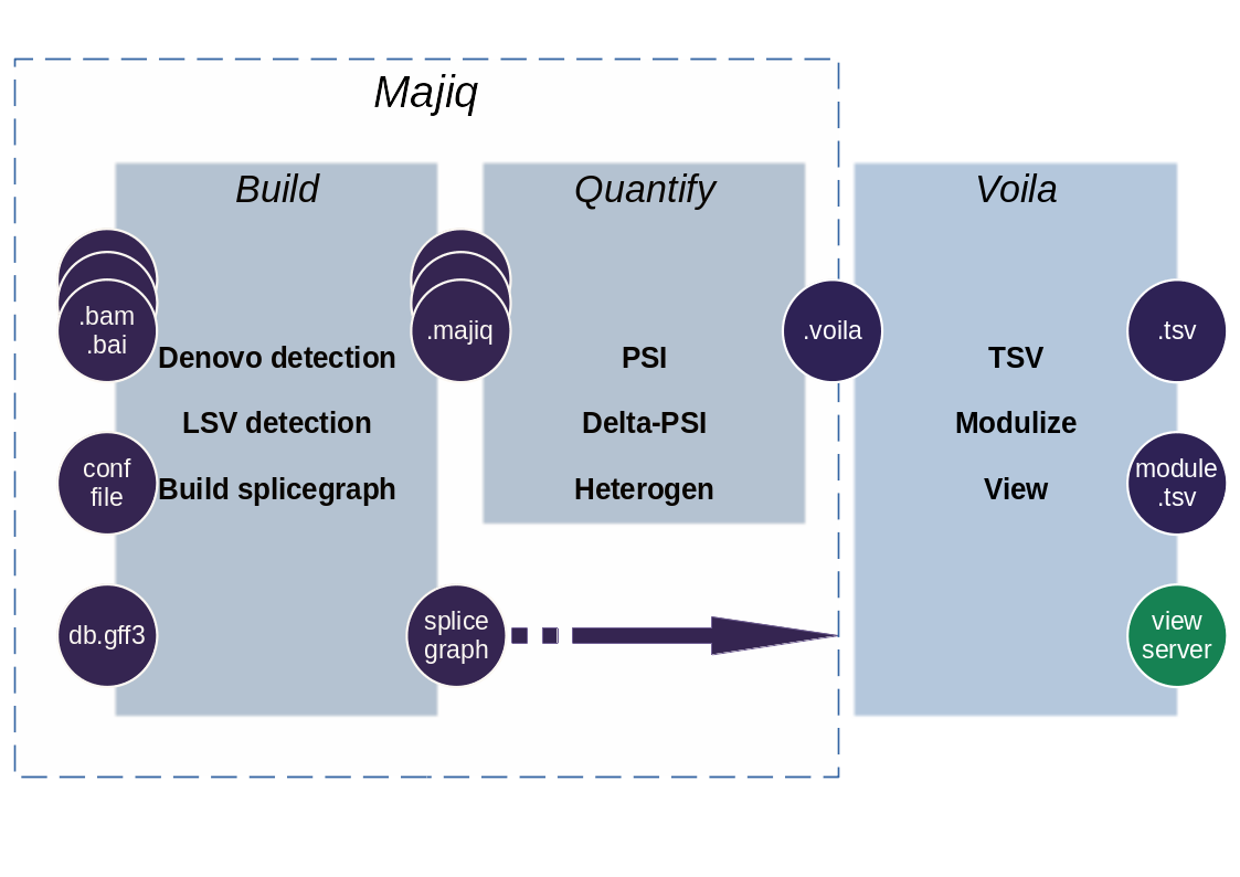 ../_images/site-figure1.png