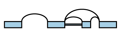 equivalent splicegraph